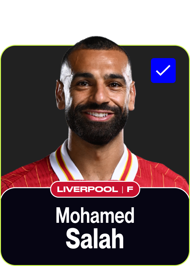 Mohamed Salah